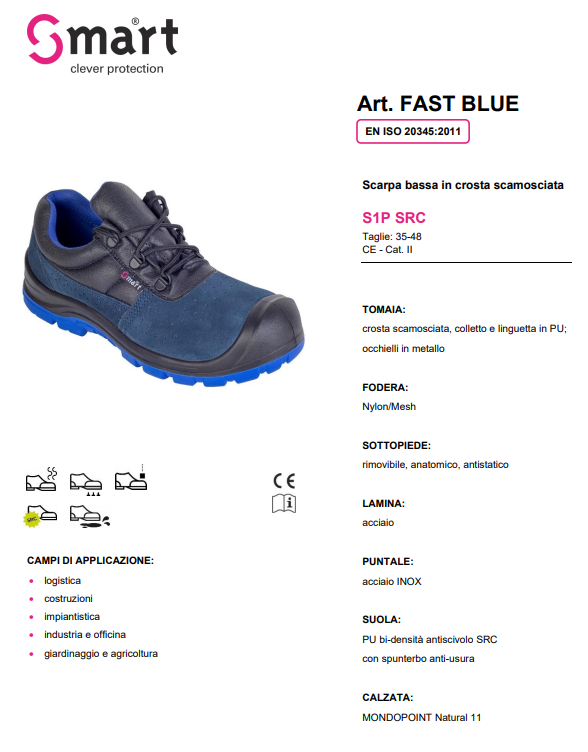 Fast Blue S1P Src