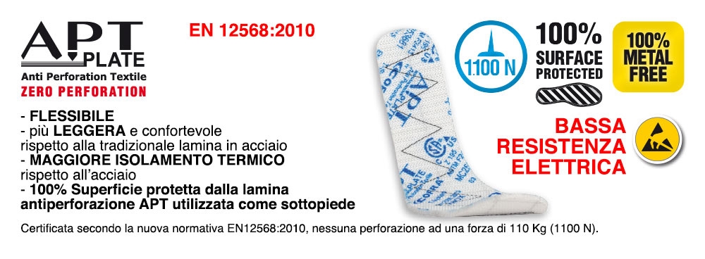 Spool Esd S3 Src