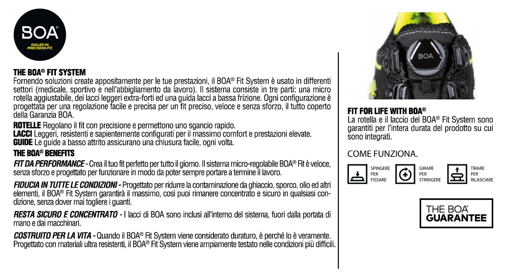 Spool Esd S3 Src