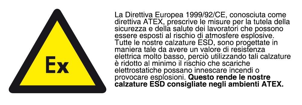 Spool Esd S3 Src