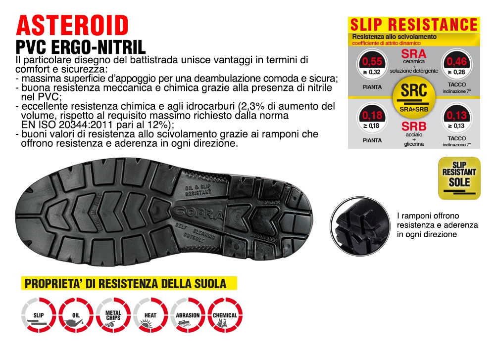Asteroid Yellow S5 Src