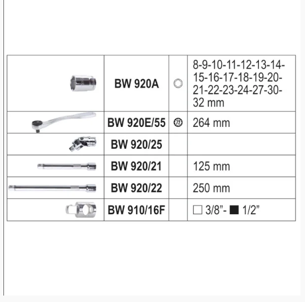 Kit 25 utensili
