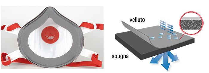  NASELLO INTERNO IN DOPPIO STRATO VELLUTO-SPUGNA