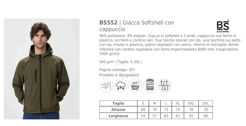 Tabella misure