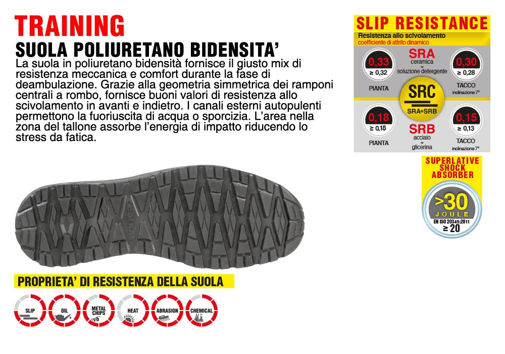 Scarpa Cofra Situp