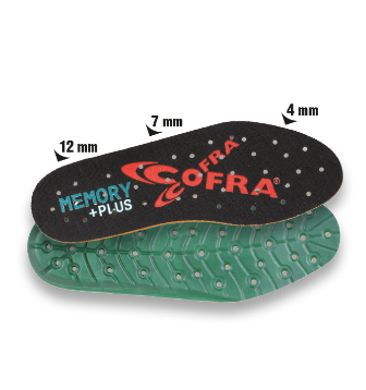 Solette Cofra Memory Plus