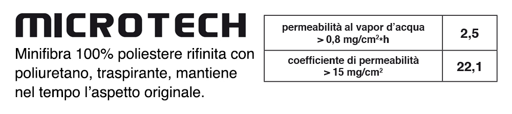 Scarpa antinfortunistica Cofra Nice S1 P Src