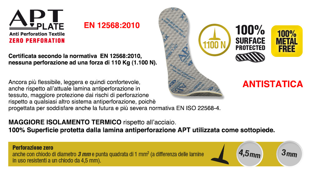 Scarpa da lavoro antinfortunistica bassa Cofra Good S1P Src