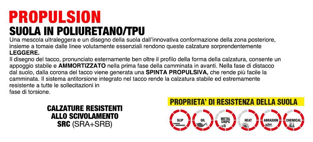 Scarpa antinfortunistica bassa Cofra Rafale S1P Src comoda traspirante