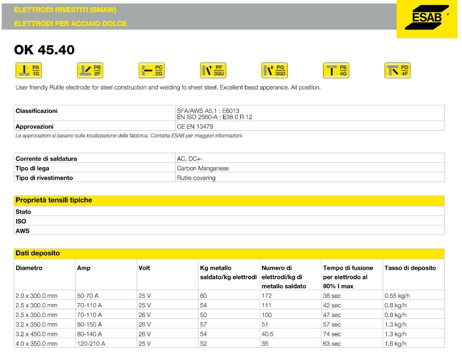 Elettrodo per saldatura ferro Esab OK 45.40