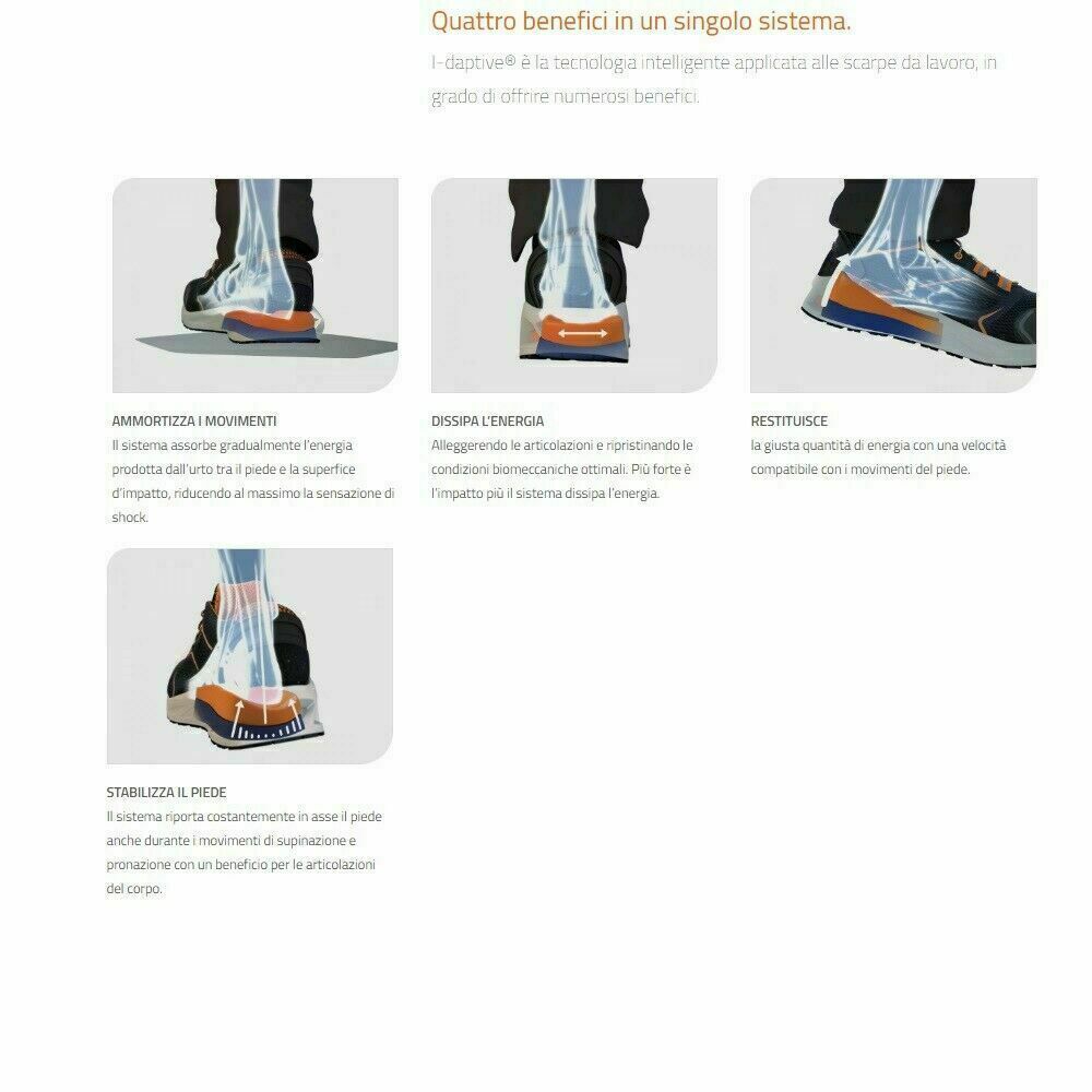 Scarpa da lavoro antinfortunistica Base K-Trek S1P HRO Src