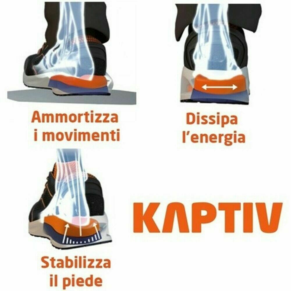 Scarpa da lavoro antinfortunistica Base K-Trek S1P HRO Src